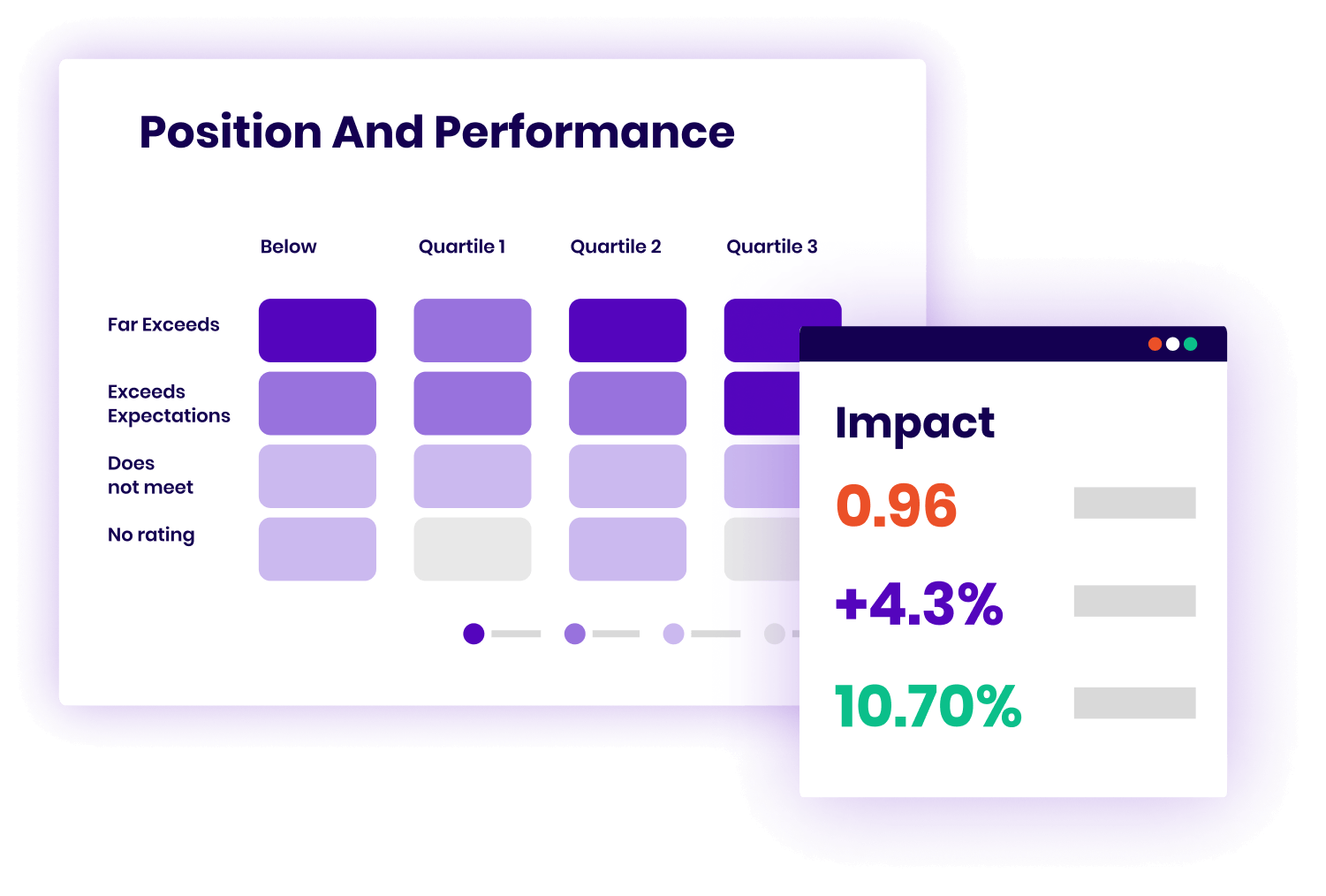 data-driven